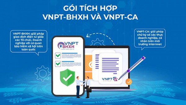 DV BHXH điện tử VNPT-IVAN và Gói tích hợp kèm chữ ký số VNPT-CA